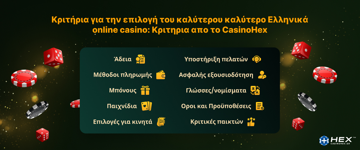 Criteria for choosing the best greek online casino 